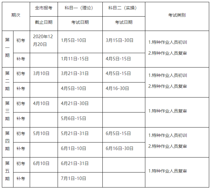 上半年考试通知.png 上半年考试通知.png