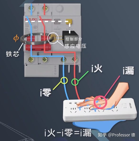 v2-b2a8448fd406450df4235ddcb6888b5b_720w.jpg v2-b2a8448fd406450df4235ddcb6888b5b_720w.jpg